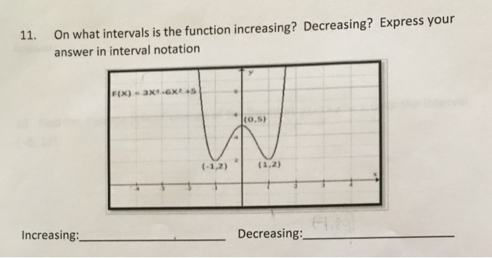 Solved On what intervals is the function increasing? | Chegg.com