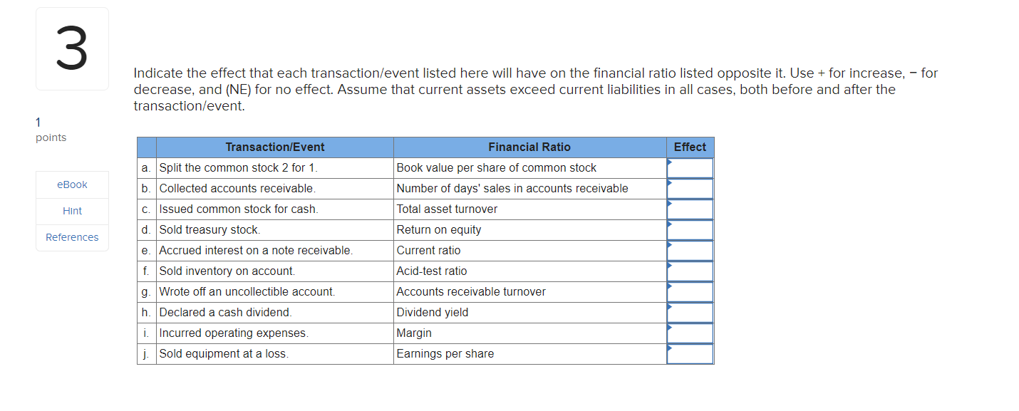 solved-3-indicate-the-effect-that-each-transaction-event-chegg