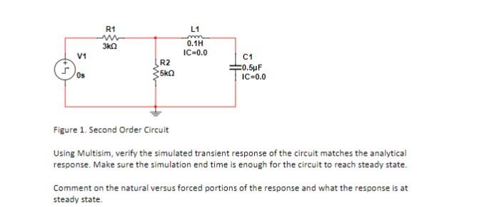 Solved L1 R1 W Зko 0.1H IC=0.0 V1 R2 50 C1 0.5uF IC=0.0 Os | Chegg.com