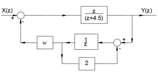 Solved Let the discrete time-invariant linear system be | Chegg.com