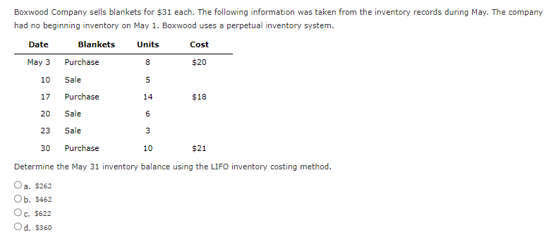 solved-question-content-area-boxwood-company-sells-blankets-chegg