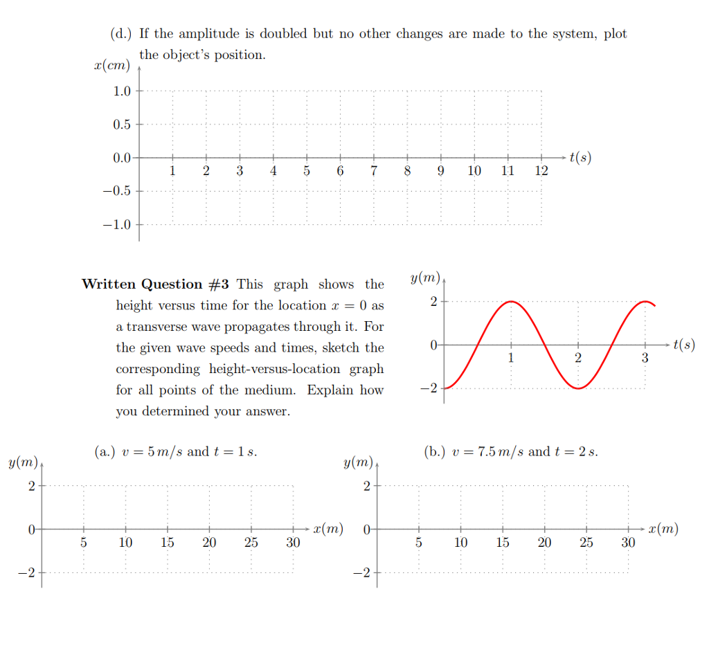 Solved The Amplitude Of A Wave Is Doubled With No Other Chegg Com