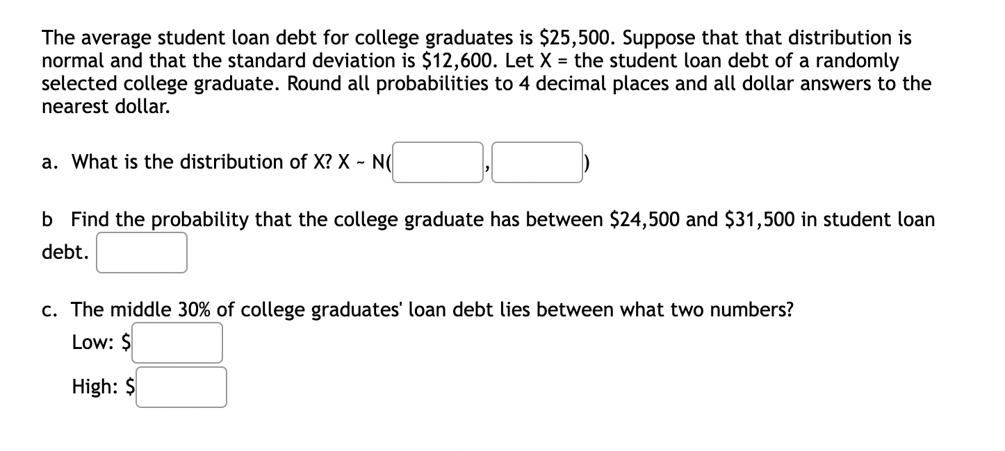 Solved The Average Student Loan Debt For College Graduates | Chegg.com