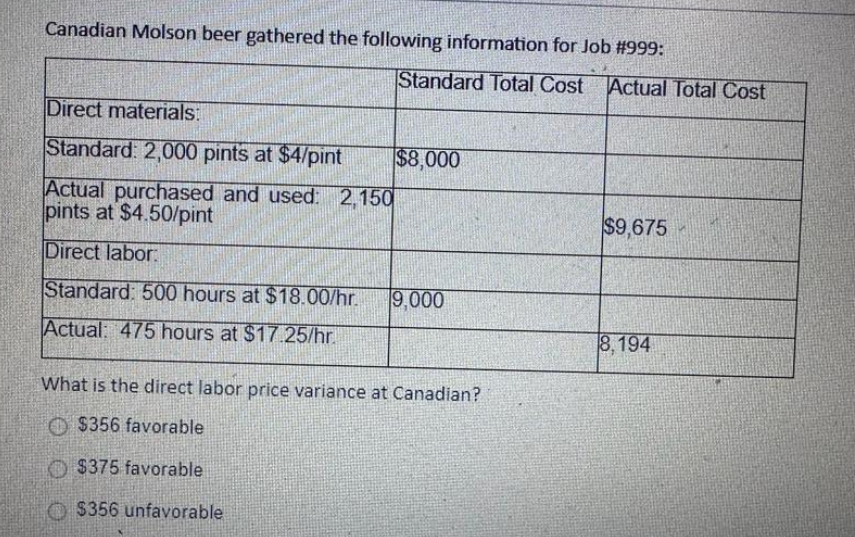 solved-canadian-molson-beer-gathered-the-following-chegg