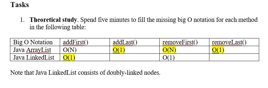 Solved Please fill out the rest of the Big O Notation table | Chegg.com