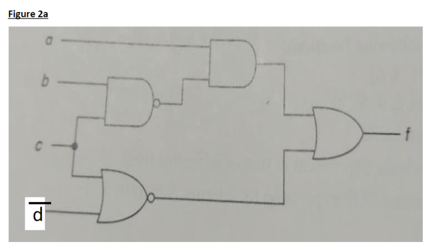 Solved Given an AND gate and inverters, draw the logic | Chegg.com