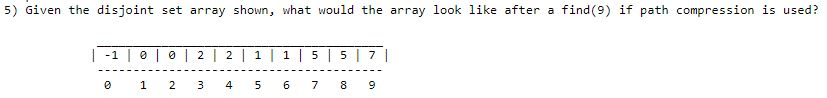subshift disjoint from a given subshift subshift disjoint from a given subshift