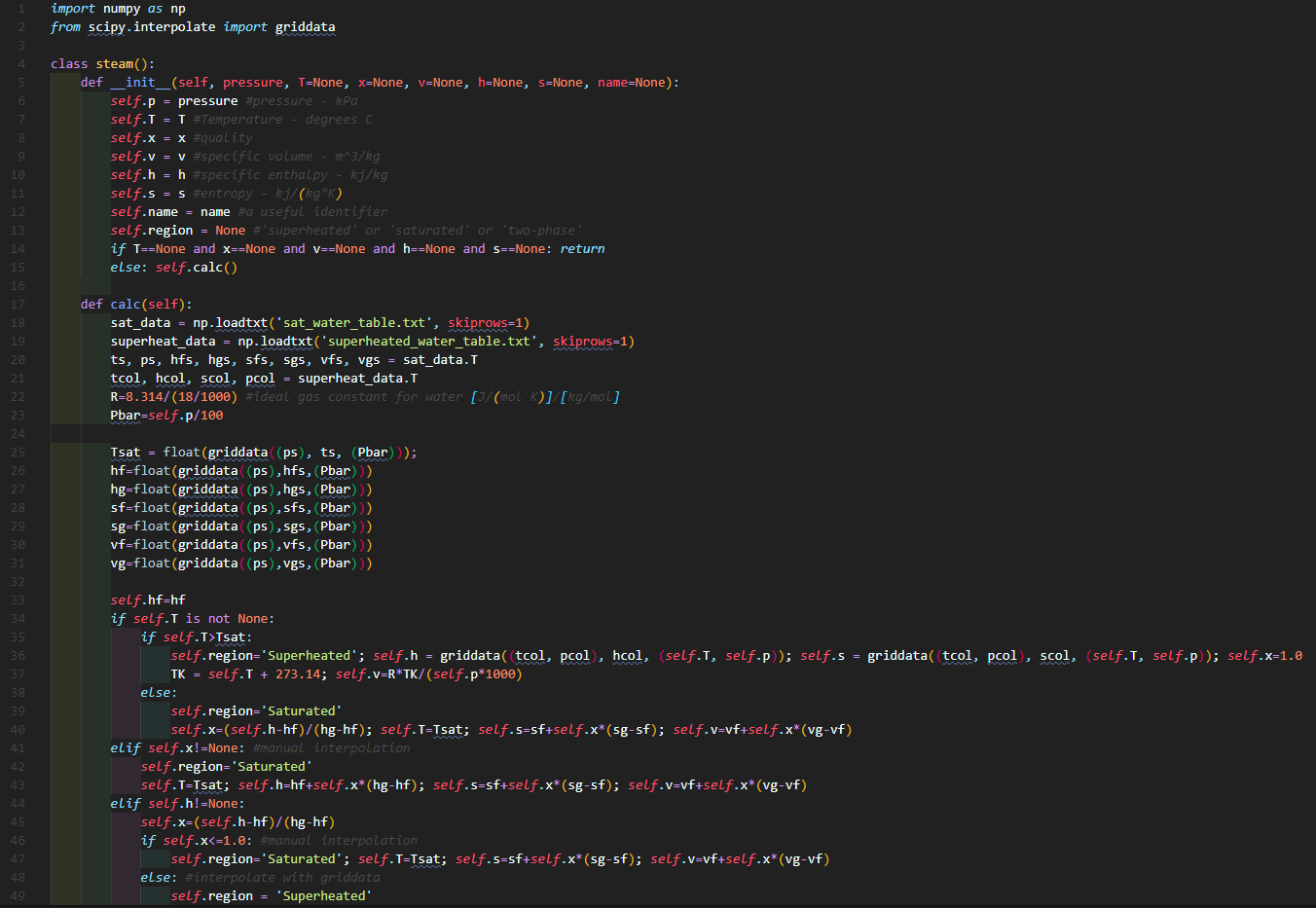 Solved I need help with the last python code picture calling | Chegg.com
