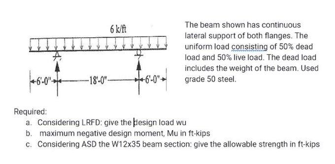 The beam shown has continuous
lateral support of both flanges. The
uniform load consisting of 50% dead
load and 50% live load