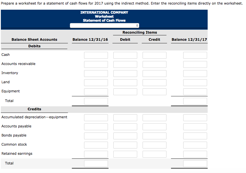 solved-comparative-balance-sheets-for-international-company-chegg