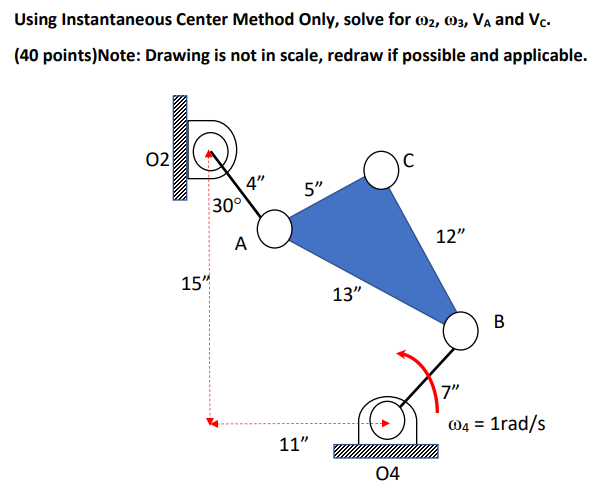 Solved Using Instantaneous Center Method Only, solve for 02, | Chegg.com