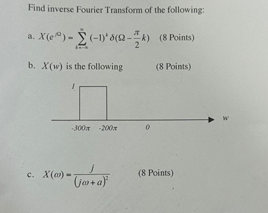 Solved Find Inverse Fourier Transform Of The