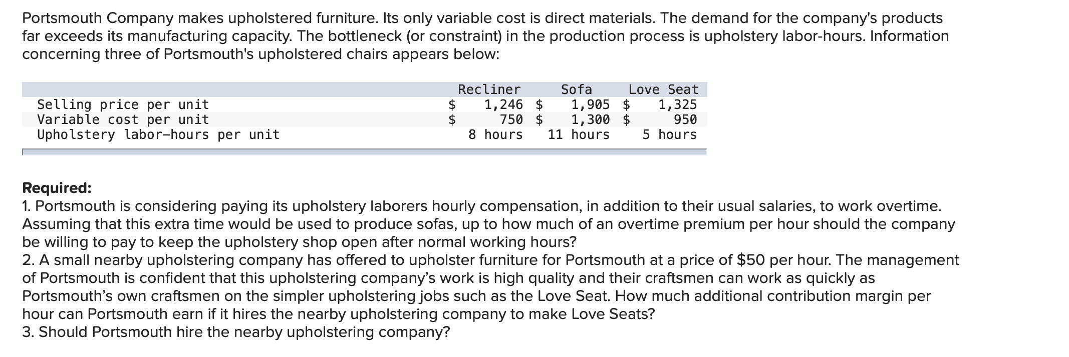 Solved Portsmouth Company makes upholstered furniture. Its