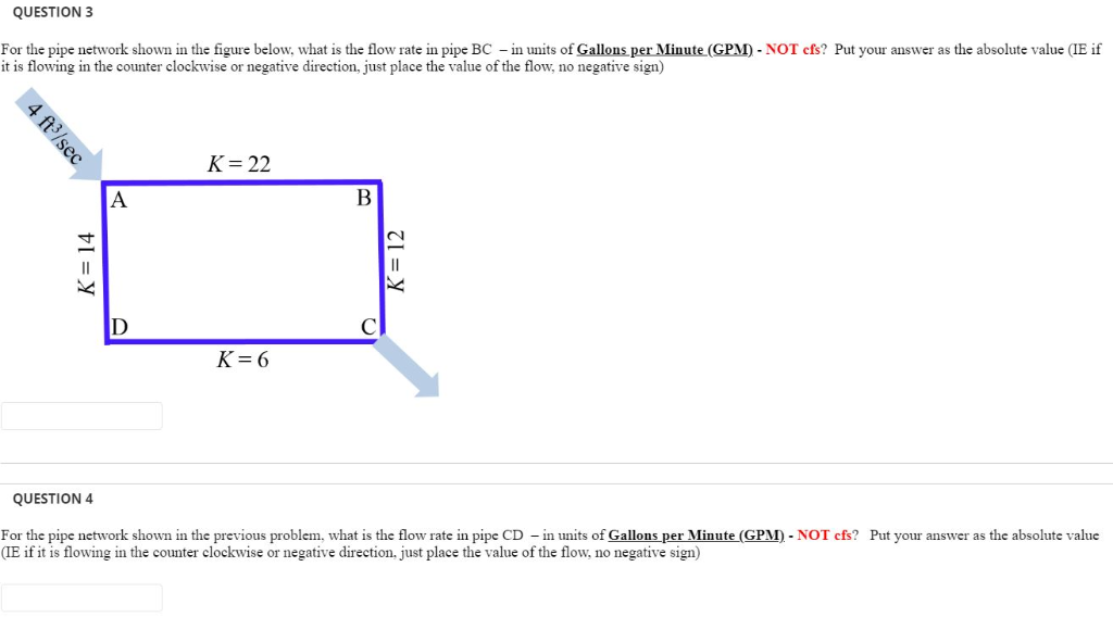 gpm to cfs