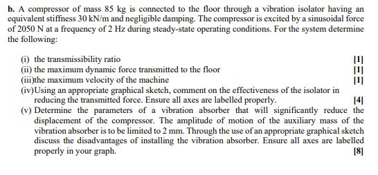 Solved Engineering Vibrations Mechanical | Chegg.com