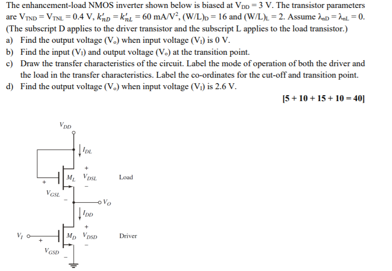 Solved The enhancement-load NMOS inverter shown below is | Chegg.com