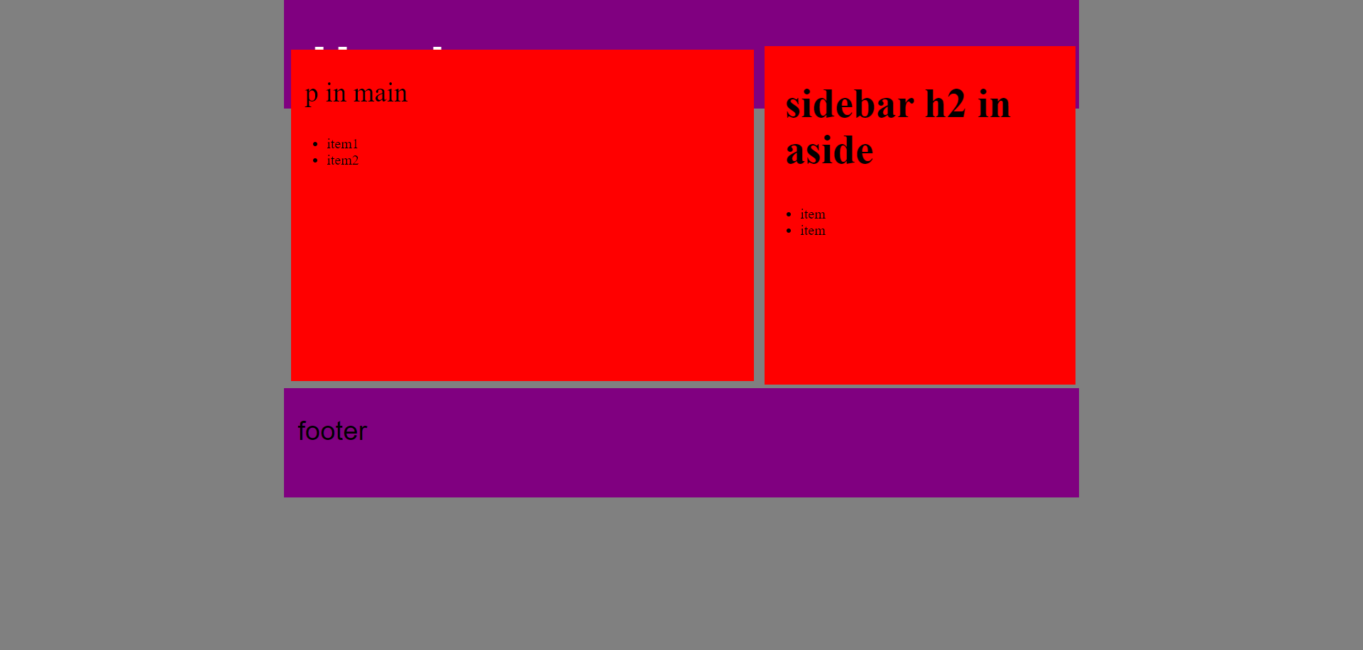 Solved the fllowing css code results in a page that looks | Chegg.com