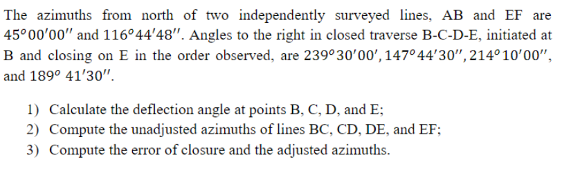 Solved The azimuths from north of two independently surveyed | Chegg.com
