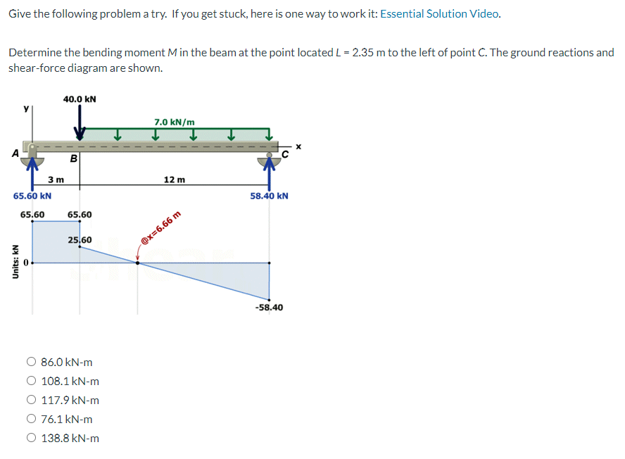 Solved Give The Following Problem A Try. If You Get Stuck, | Chegg.com