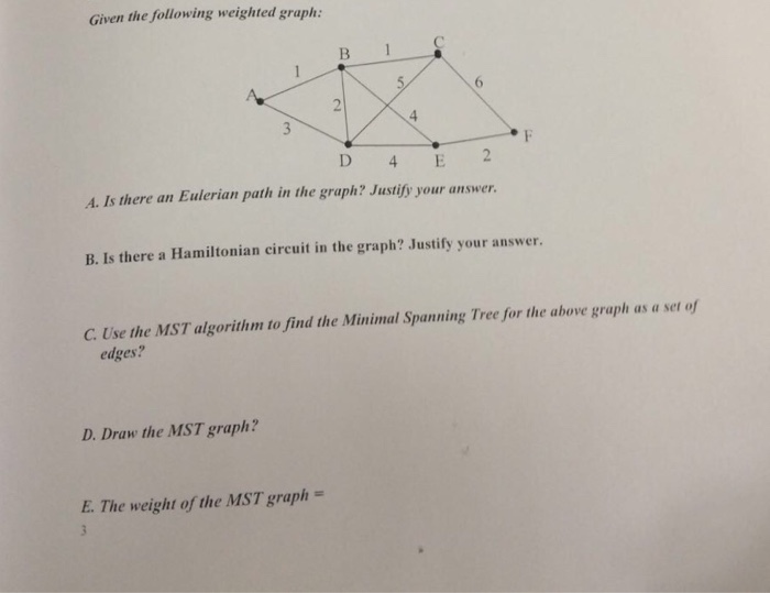 Solved Given the following weighted graph: A. Is there an | Chegg.com