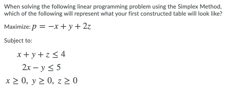 Solved When solving the following linear programming problem | Chegg.com