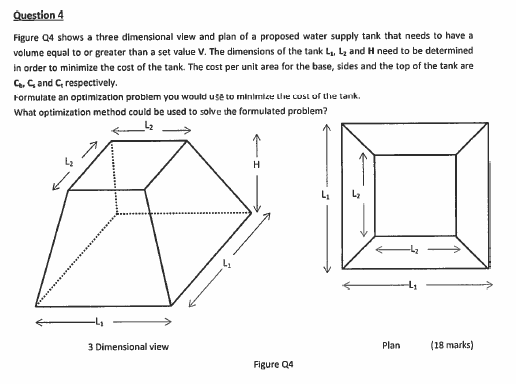 Solved Figure Q4 shows a three dimensional view and plan of | Chegg.com