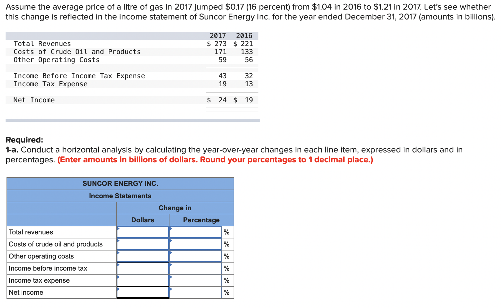 solved-assume-the-average-price-of-a-litre-of-gas-in-2017-chegg