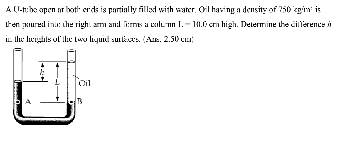 Solved A U-tube open at both ends is partially filled with | Chegg.com