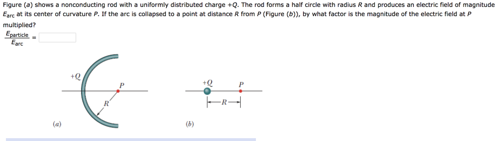 Solved Figure (a) shows a nonconducting rod with a uniformly | Chegg.com