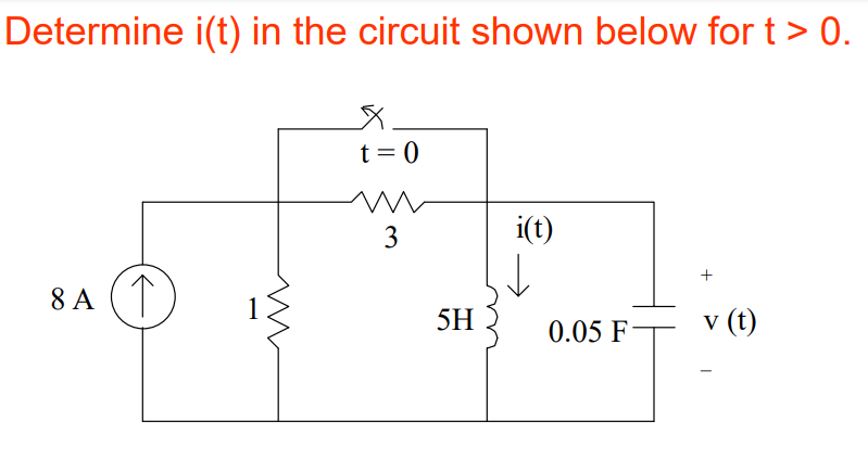 Solved Determine v(t) in the circuit shown below for | Chegg.com