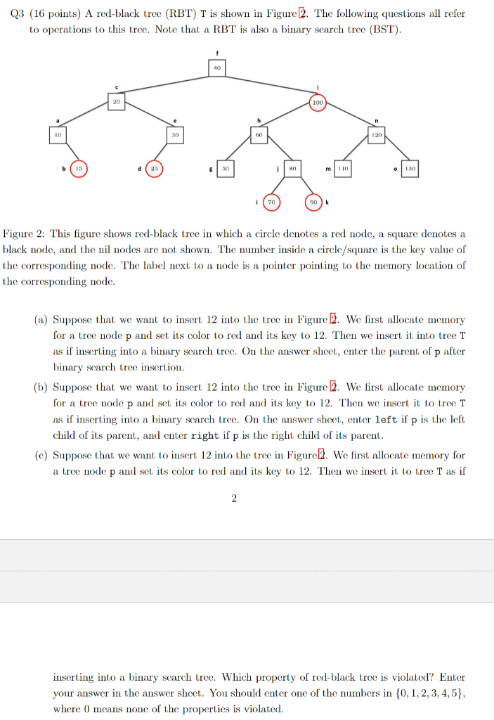 A binary tree with 15 nodes. The node number indicates the order in