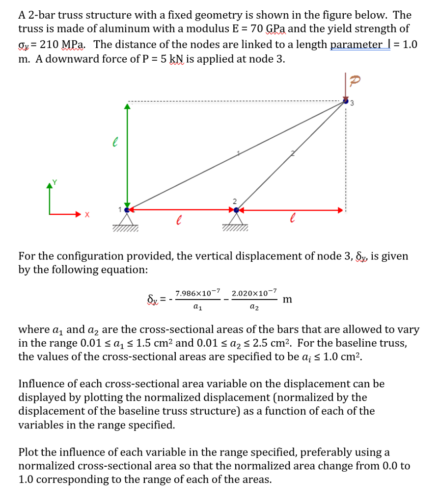 Solved A 2-bar truss structure with a fixed geometry is | Chegg.com