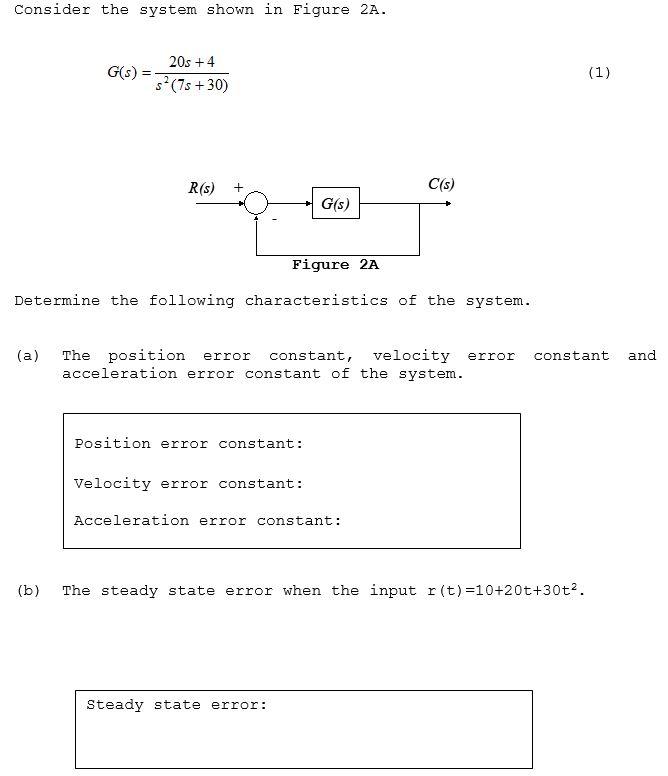 Solved Consider the system shown in Figure 2A. G(s) 20s +4 | Chegg.com