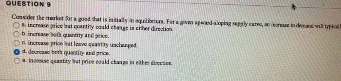 Solved QUESTION 9 Consider the market for a good that is | Chegg.com