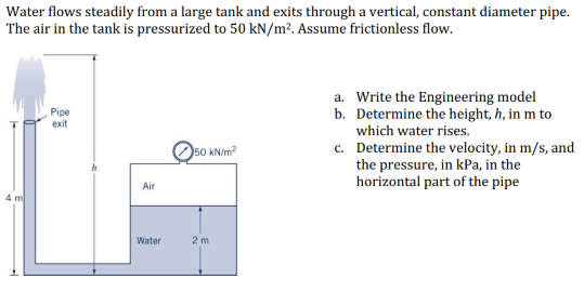 Solved Water flows steadily from a large tank and exits | Chegg.com