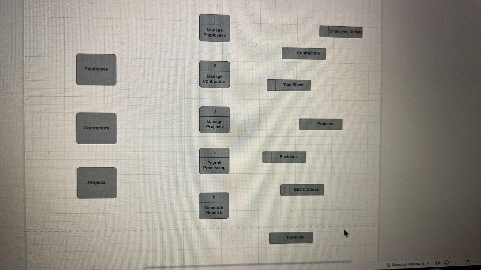 1.draw level zero data flow diagram by taking below | Chegg.com