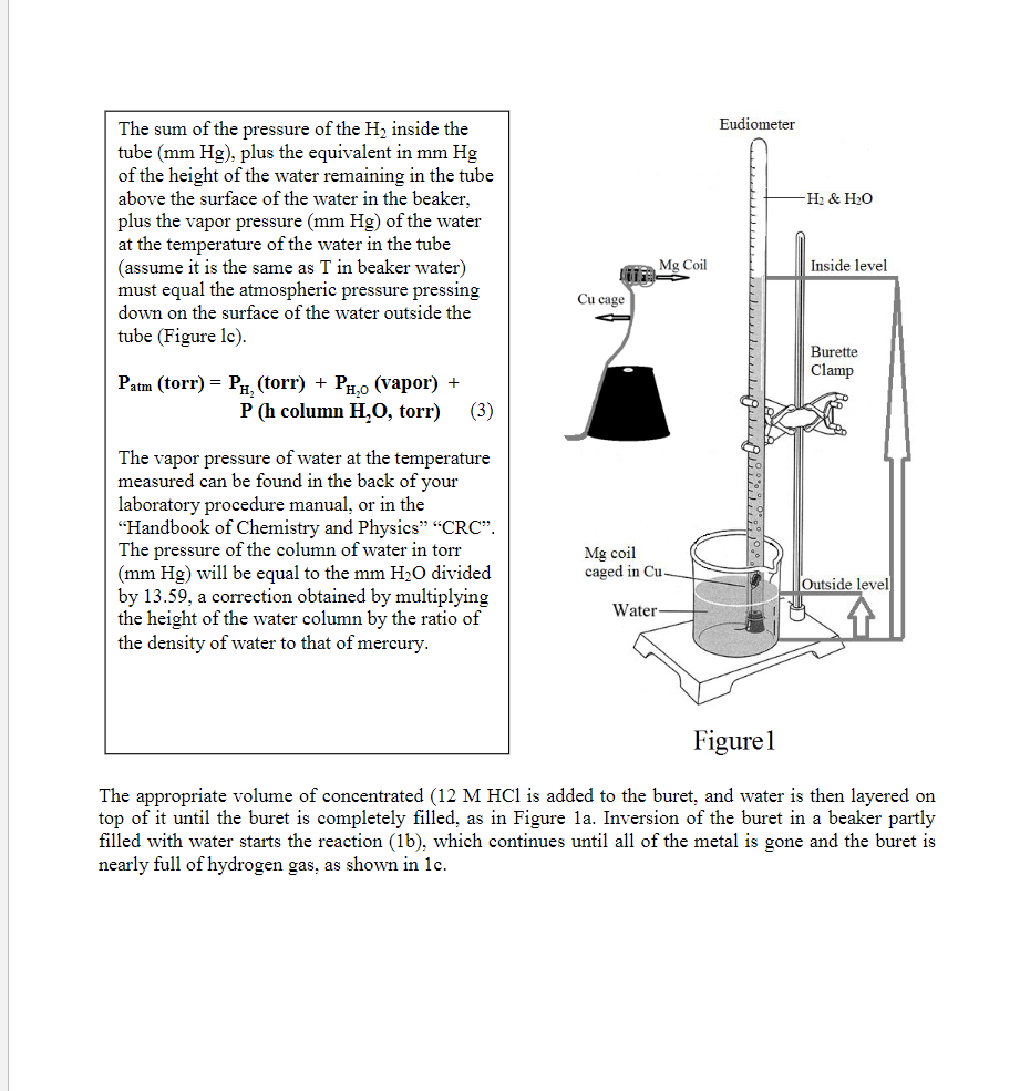 Solved The Molar Volume Of Hydrogen The Reaction Of 5740