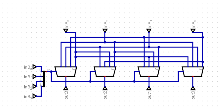 Solved Part-1: Description In this part of the lab you will | Chegg.com