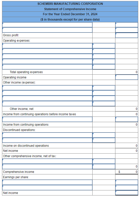 Solved The Following Income Statement Items Appeared On The | Chegg.com