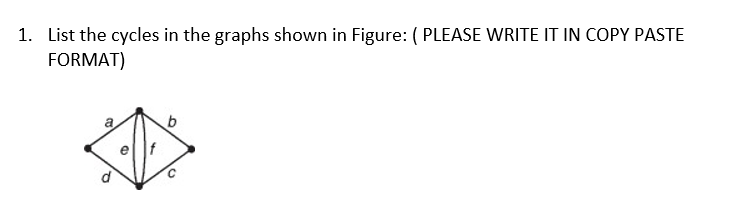 1. List the cycles in the graphs shown in Figure: ( PLEASE WRITE IT IN COPY PASTE FORMAT)