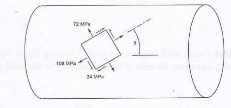 Solved fel 1(c) The figure below shows a closed thin | Chegg.com