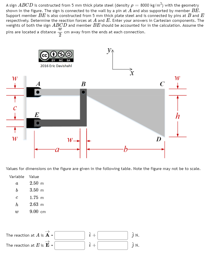 Solved A sign ABCD is constructed from 5 mm thick plate | Chegg.com
