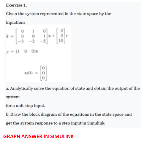 Solved Exercise 1. Given the system represented in the state | Chegg.com