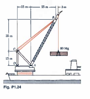 Solved 1.24 n the marine crane shown, link CD is known to | Chegg.com