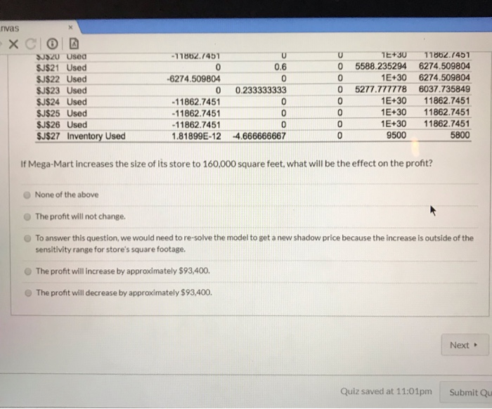 Solved nvas X CIO Question 5 10 p MegaMart, a discount
