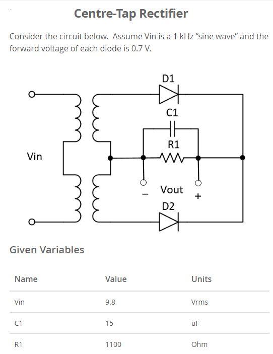 Solved Please explain clearly. 1. What is the | Chegg.com