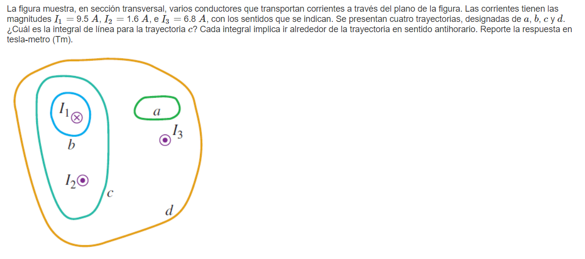 La figura muestra, en sección transversal, varios conductores que transportan corrientes a través del plano de la figura. Las