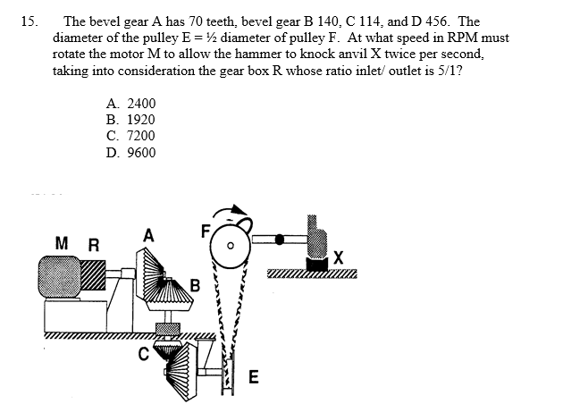 Solved 15 The Bevel Gear A Has 70 Teeth, Bevel Gear B 140, C | Chegg.com