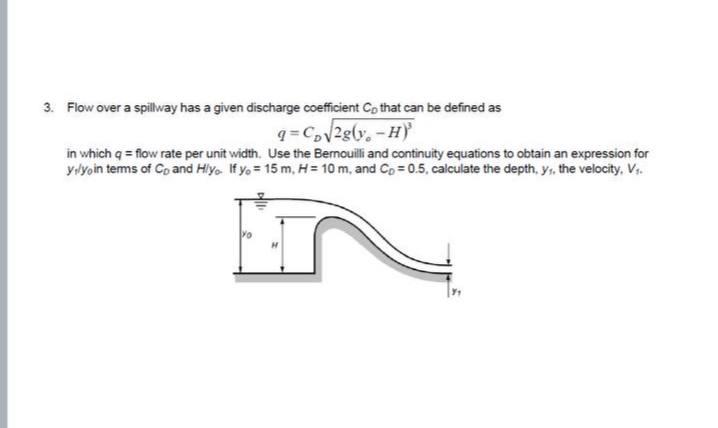 Solved 3. Flow over a spillway has a given discharge | Chegg.com