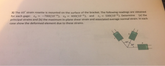 Solved 3) The 60 strain rosette is mounted on the surface of | Chegg.com